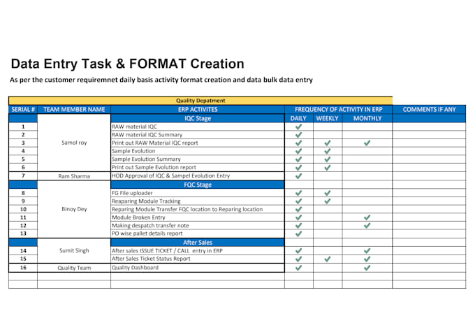 convert PDF to excel, typing and scan pdf to word